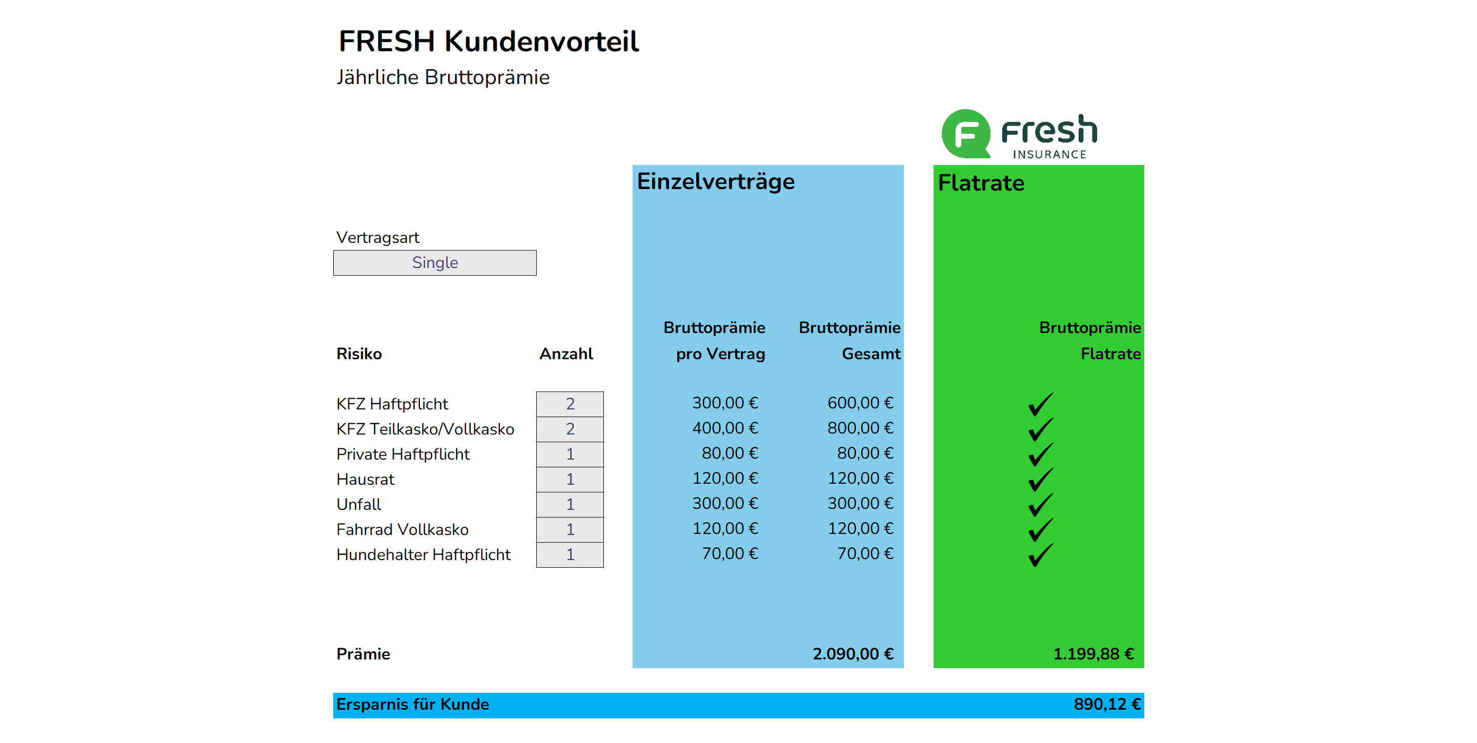 Kundenvorteil3